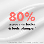 80% agree skin looks and feels plumper. Independent user trial with 77 menopausal women over 4 weeks using The Solution Menopause 3 In 1 Boost Serum 30ml