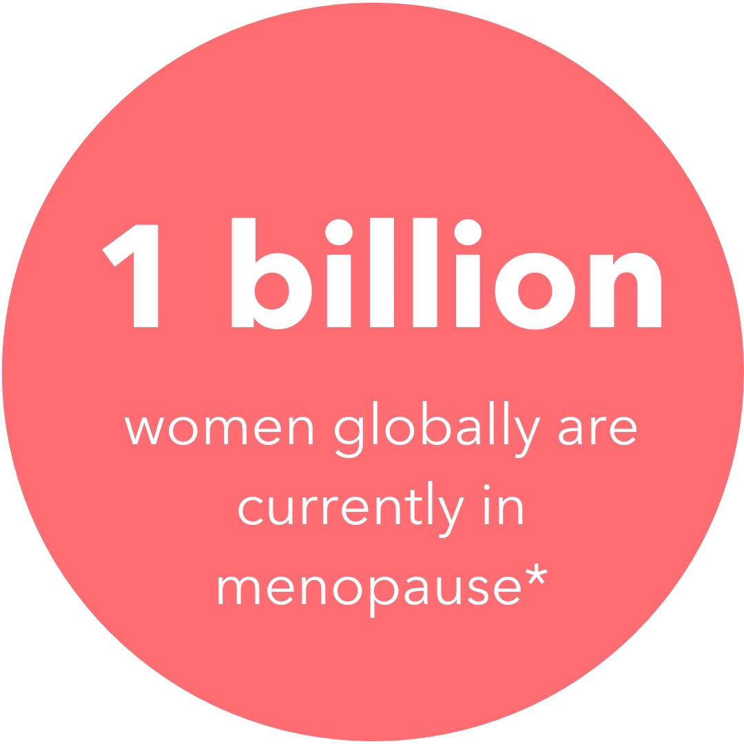 PERIMENOPAUSE, MENOPAUSE &amp; BEYOND