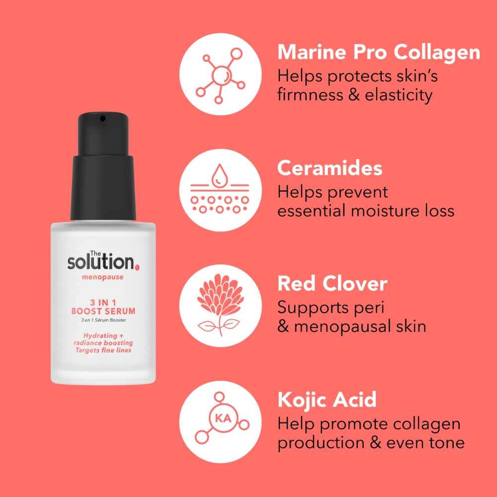 The Solution Menopause 3 In 1 Boost Serum 30ml Ingredients: Marine Pro Collagen helps protect skin's firmness and elasticity, Ceramides helps prevent essential moisture loss, Red Clover supports peri and menopausal skin, Kojic Acid helps promote collagen production and even tone