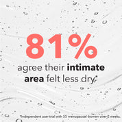 81% agree their intimate area felt less dry- Independent user trial with 55 menopausal women over 2 weeks using The Solution Menopause Balancing Intimate Wash 150ml