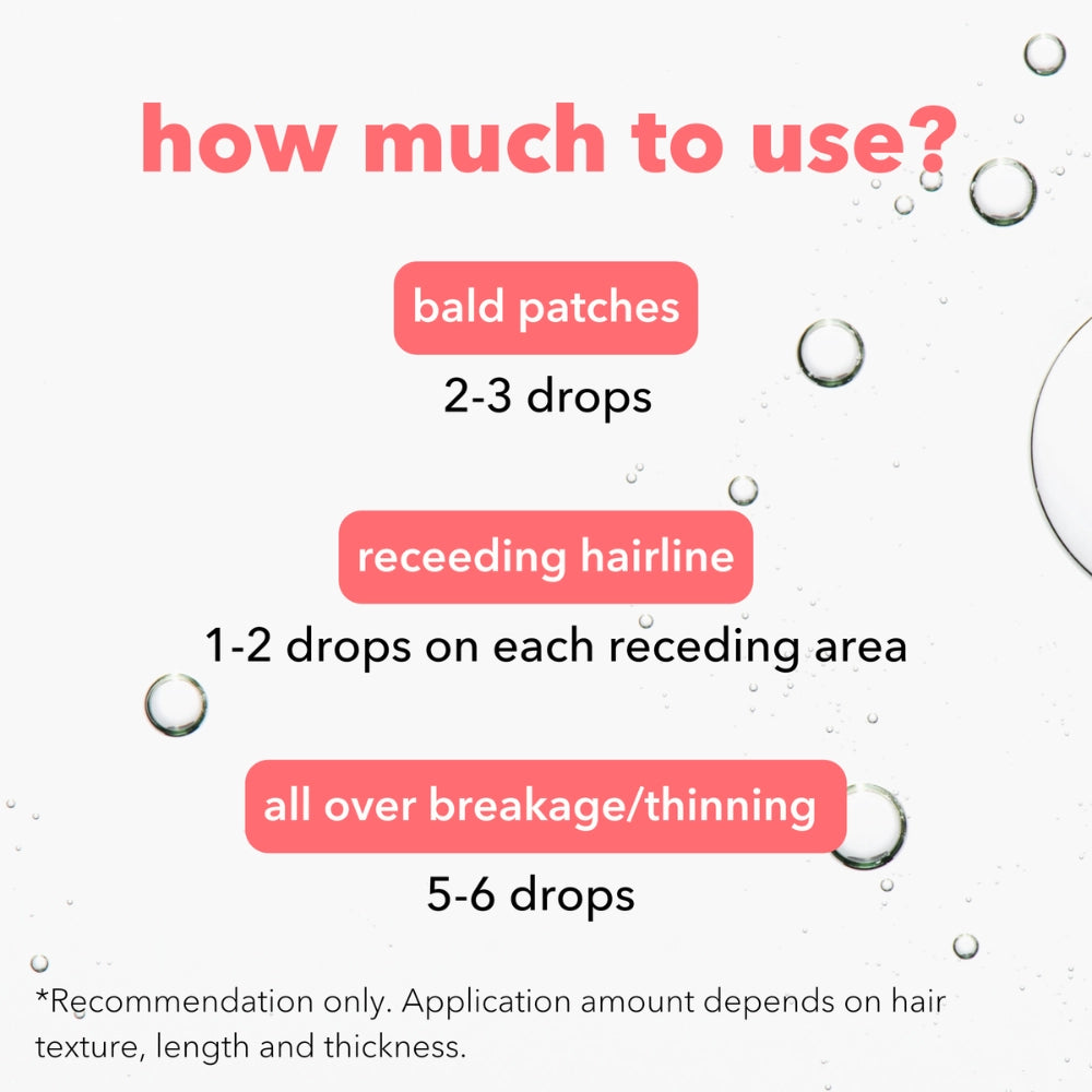 How much to use of The Solution Menopause Hair Thickening Scalp Serum 30ml. Bald patches: 2-3 drops, receding hairline: 1-2 drops on each receding area, all over breakage/thinning: 5-6 drops