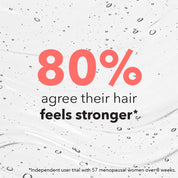 80% agree their hair feels stronger- independent user trial with 57 Menopausal women over 8 weeks using The Solution Menopause Hair Thickening Scalp Serum 30ml