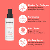 Marine Pro Collagen helps protect skin's firmness and elasticity, ceramides help prevent essential moisture loss, red clover supports perimenopausal and menopausal skin, cooling agent delivers a refreshing cooling sensation