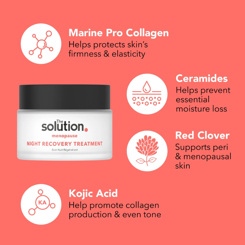 The Solution Menopause Night Recovery Treatment 50ml ingredients include: Marine pro collagen helps protect skin's firmness and elasticity, ceramides help prevent essential moisture loss, red clover supports perimenopausal and menopausal skin, kojic acid helps promote collagen production and even tone